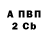 Бутират вода Miss Oli